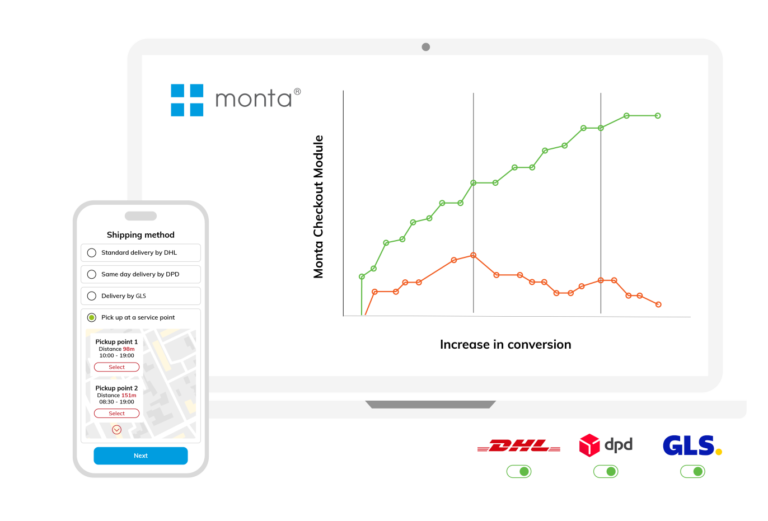 bij Monta De E-commerce Checkout Oplossing Voor Hogere Conversies | Monta